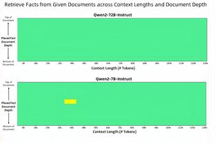 杰纳斯：拉什福德的肢体语言令人震惊，他在表达自己不想踢右边